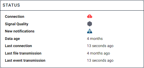 Connection Status