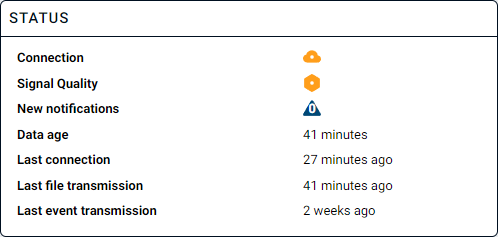 Connection Status