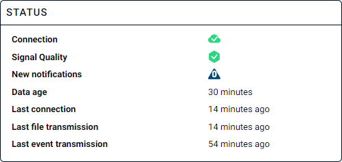Connection Status